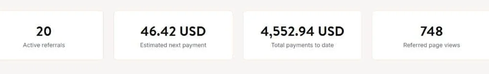 kinsta comissions